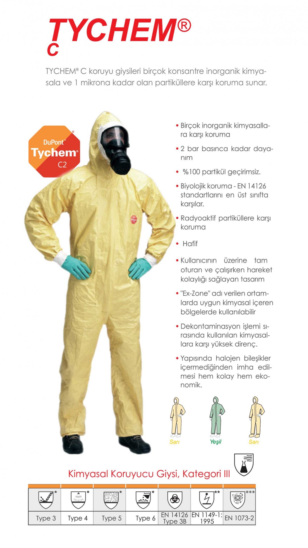 TYCHEM® C Standart, Model CHA5